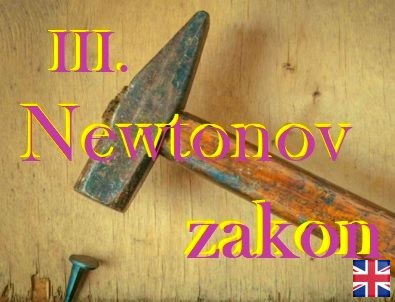 Treći Newtonov zakon