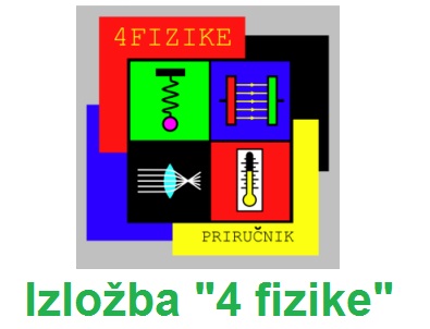 Izložba 4 Fizike