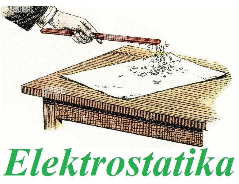 Elektrostatika