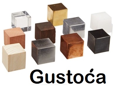 Gustoća