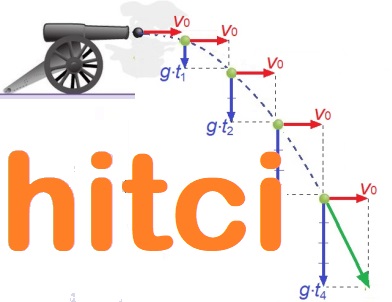 Hitci