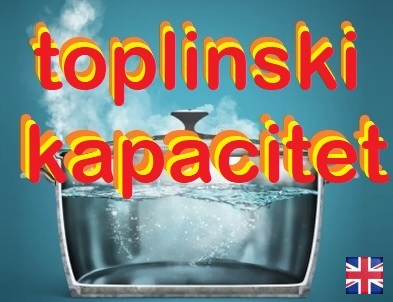 toplinski kapacitet