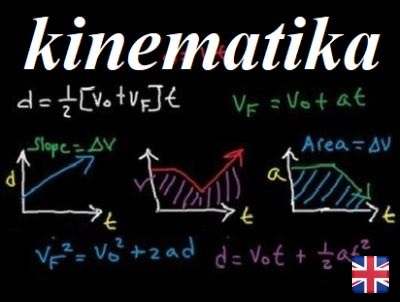 Kinematika