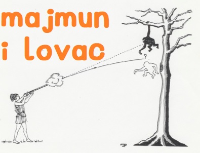 majmun