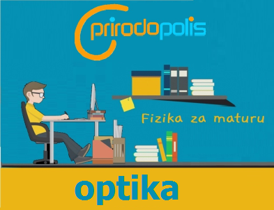 Optika