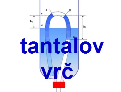 Tantalov vrč