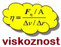 Poglavlje o viskoznosti