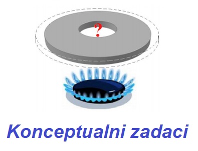 Konceptualni zadaci