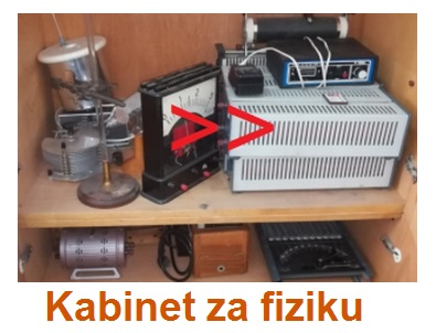 Zbirka učila za fiziku